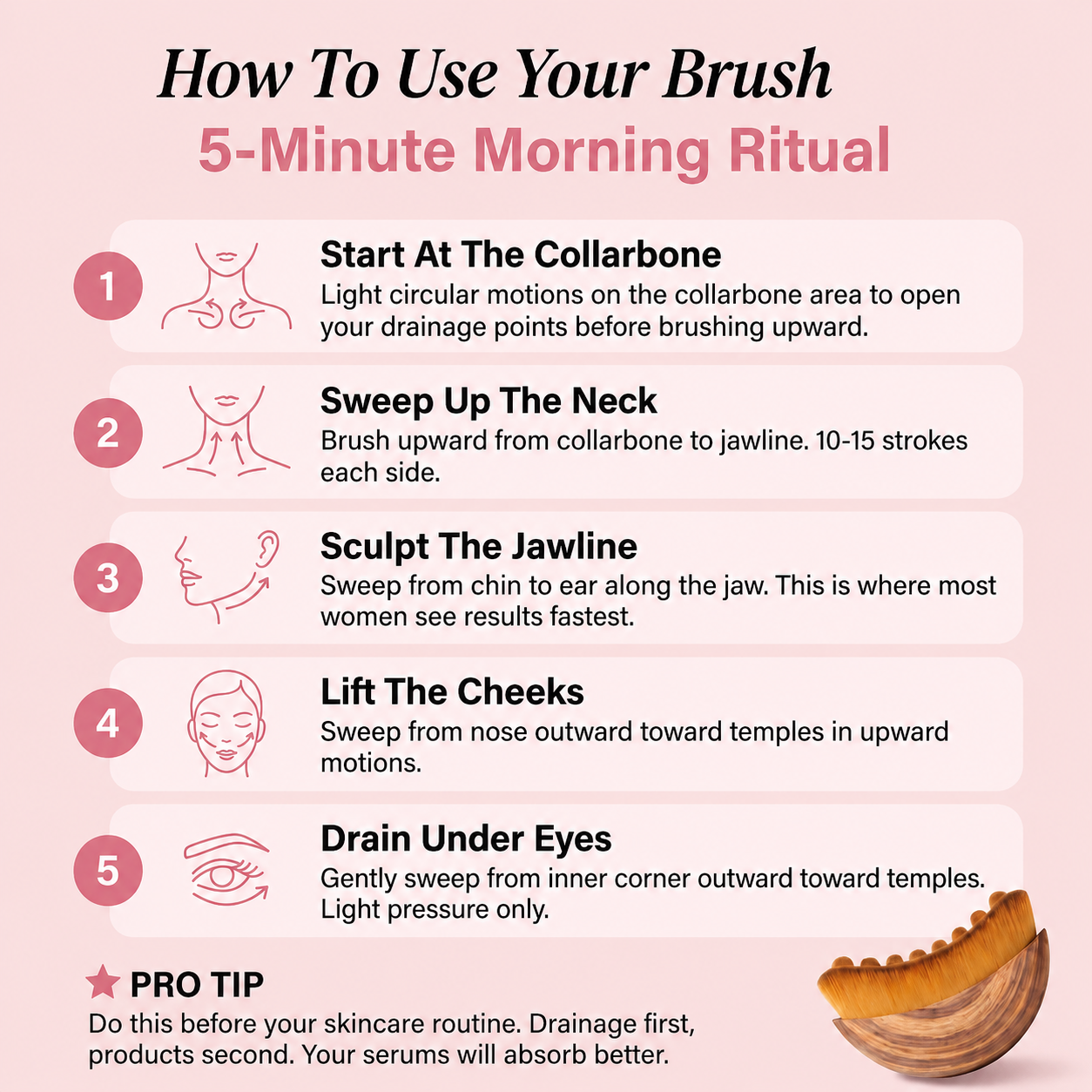 Arbeautique Lymphatic Face Brush