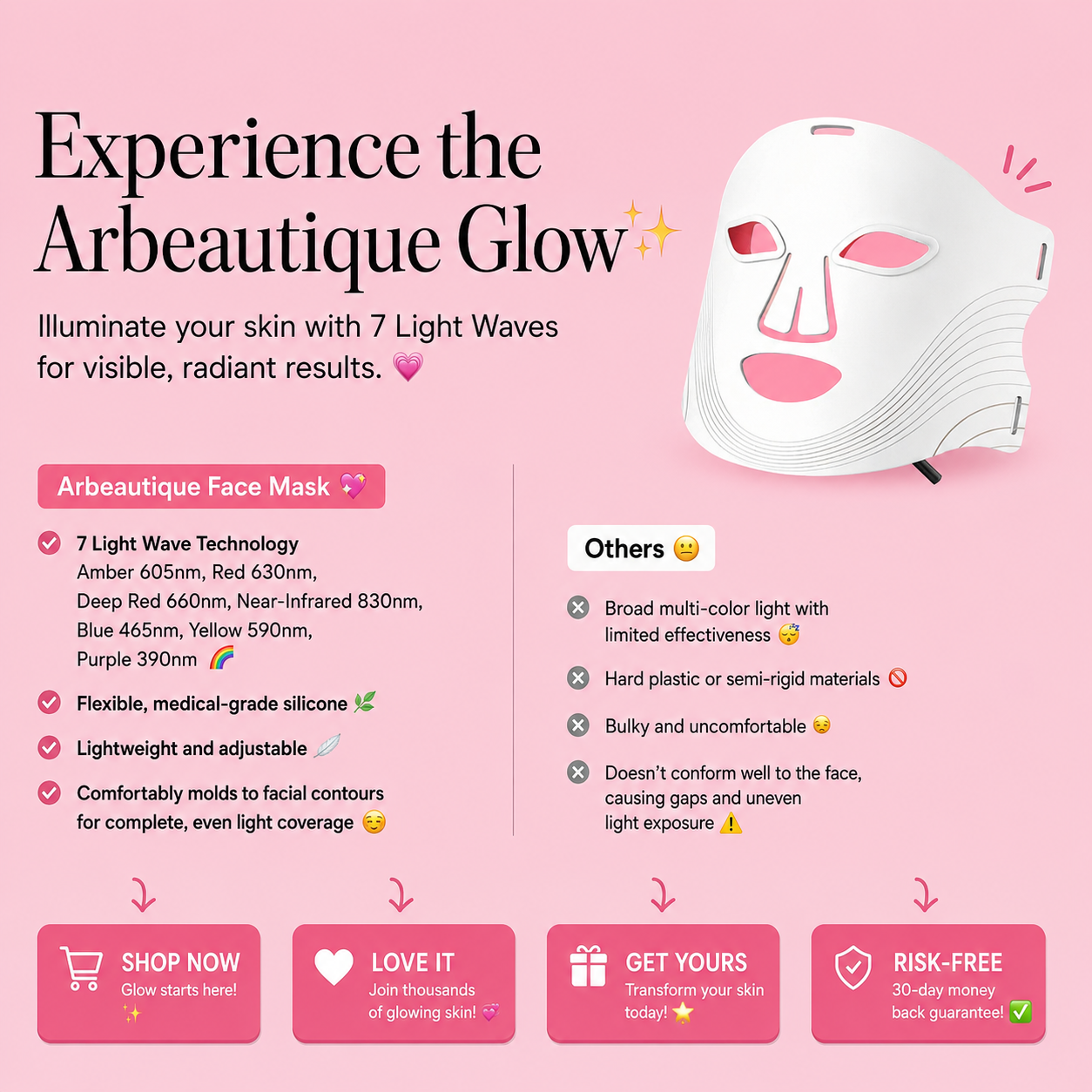 Red Light Therapy Mask