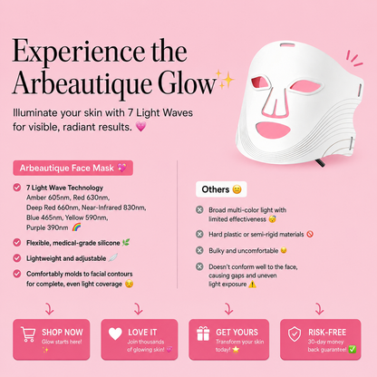 Red Light Therapy Mask