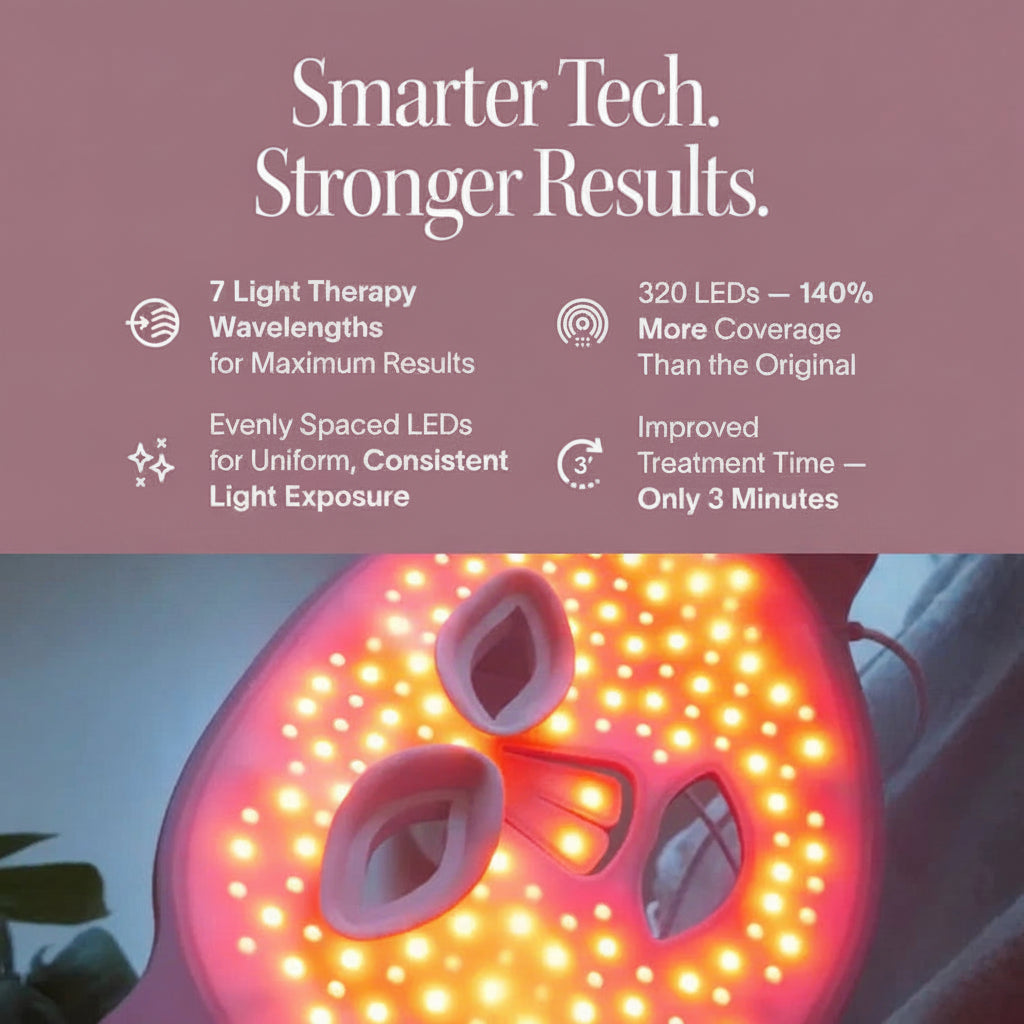 Red Light Therapy Mask
