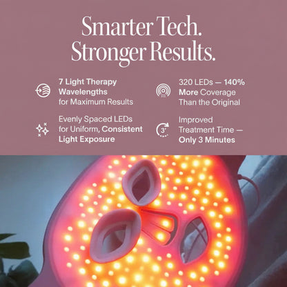Red Light Therapy Mask